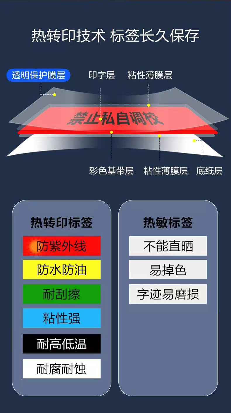 碩方藍(lán)牙手持標(biāo)簽機(jī)LP5125BT