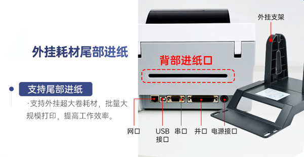 碩方BP系列辦公標簽機多種端口