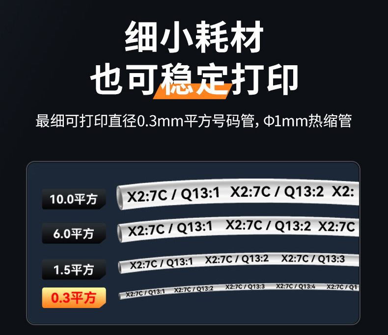 TP80A86A碩方線號機新品上市，揭示斷點續打這項黑科技