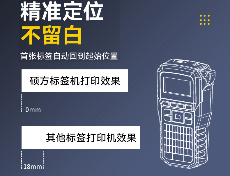 首段不留白，碩方標簽打印機G15 Mini攻克技術難關，將節(jié)約進行到底